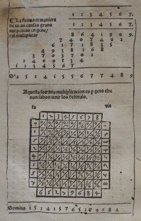 Ouvrage imprimé : Compendion de l'abaco